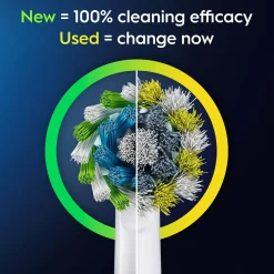 Oral B Pro Series 1 Electric Toothbrush Designed By Braun Blue