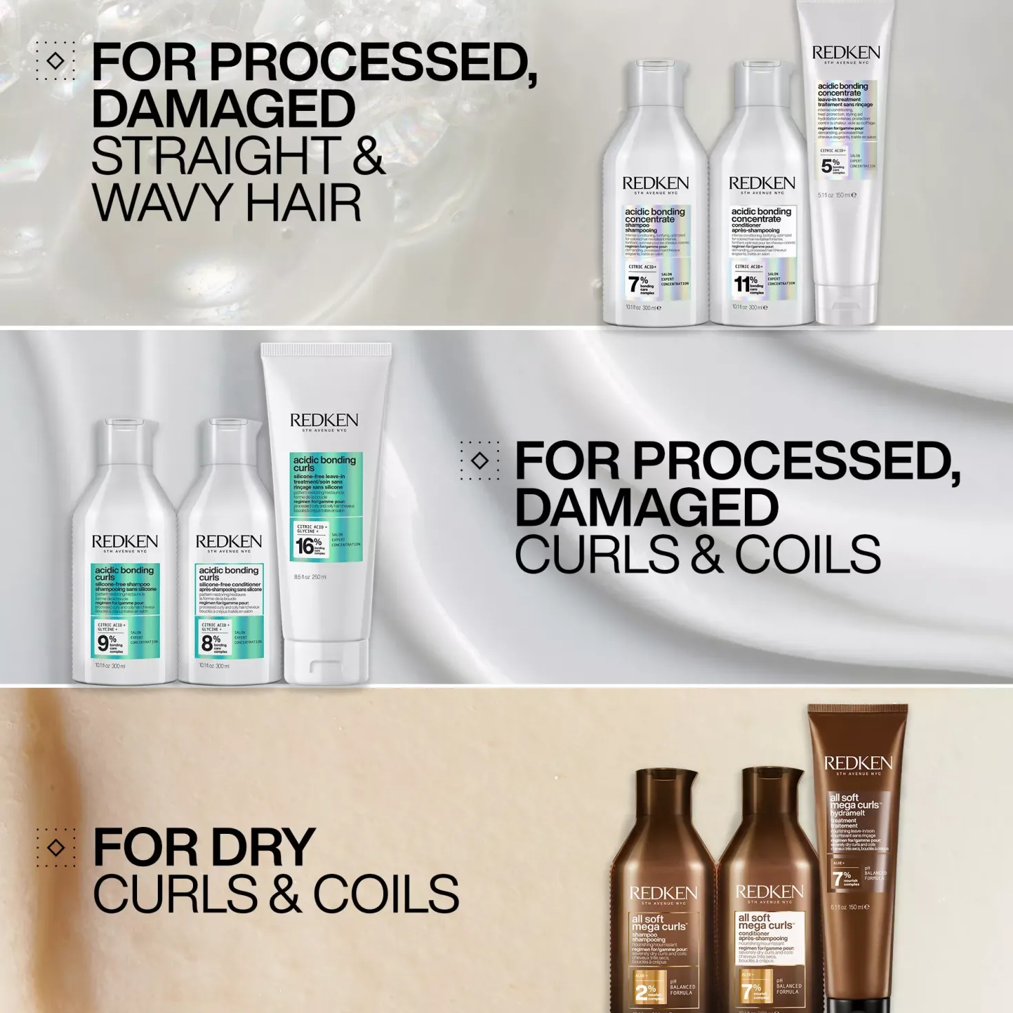 RedkenAcidic Bonding Concentrate Conditioner 300 ml