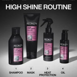 RedkenAcidic Color Gloss 1 Minute Mask