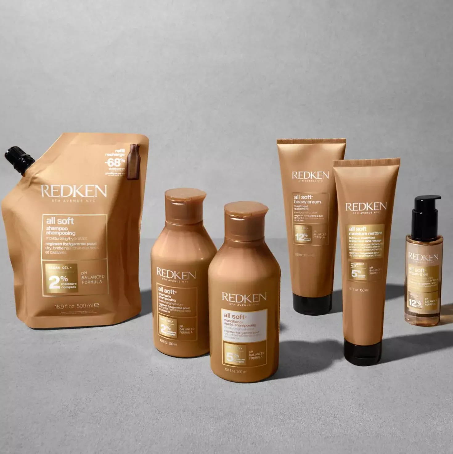 Redken All Soft Duo