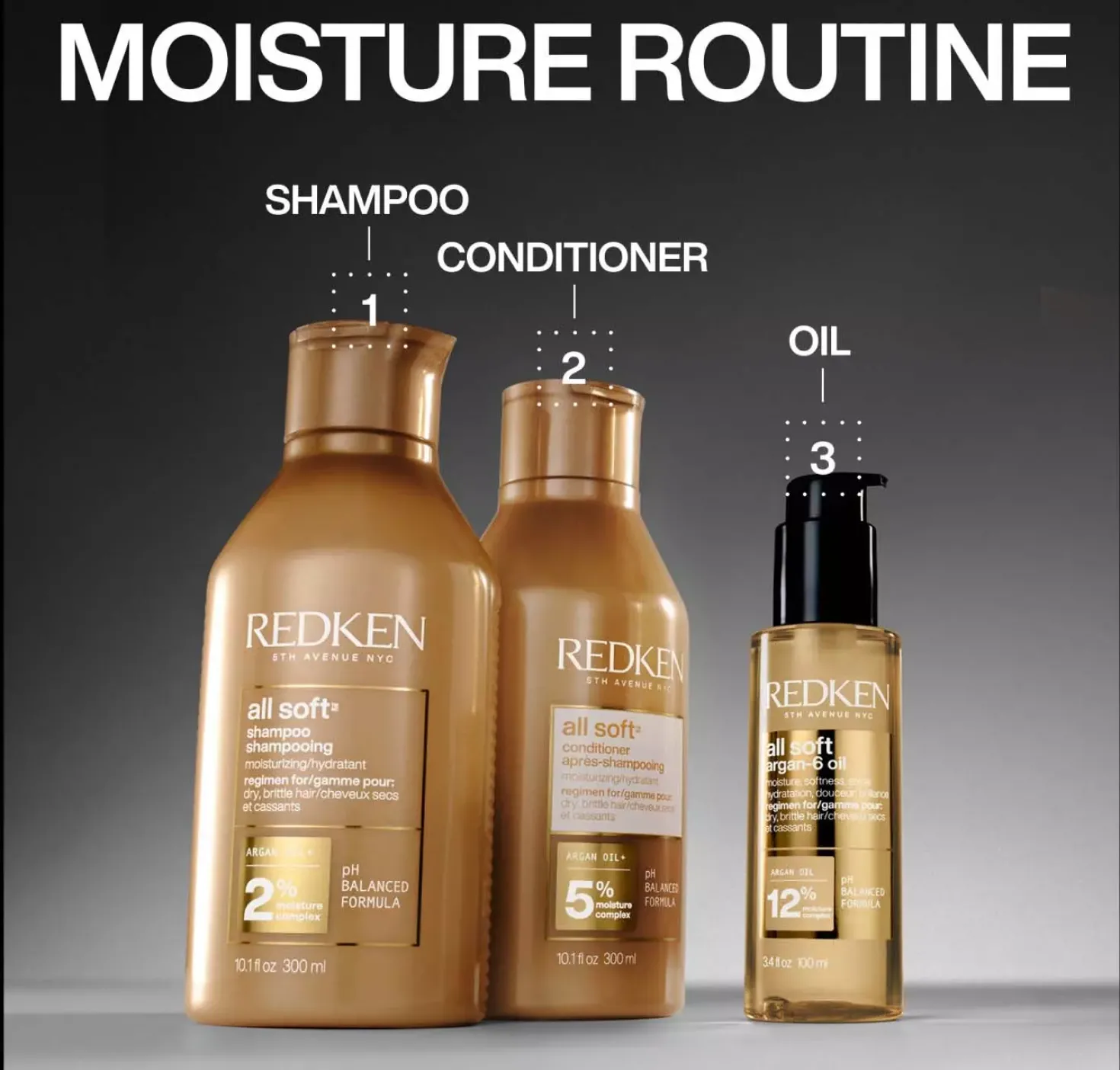 Redken All Soft Duo