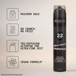 RedkenVolume Injection Volume Boost 250 ml