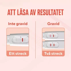 RFSU Graviditetstest Stav 2 stk