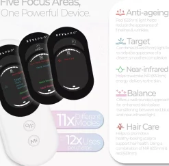 STYLPRO Wavelength Pro 5-in-1 LED Mask