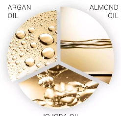 Wella ProfessionalsSP LuxeOil Reconstructive Oil Elixir 100 ml
