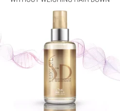 Wella ProfessionalsSP LuxeOil Reconstructive Oil Elixir 100 ml