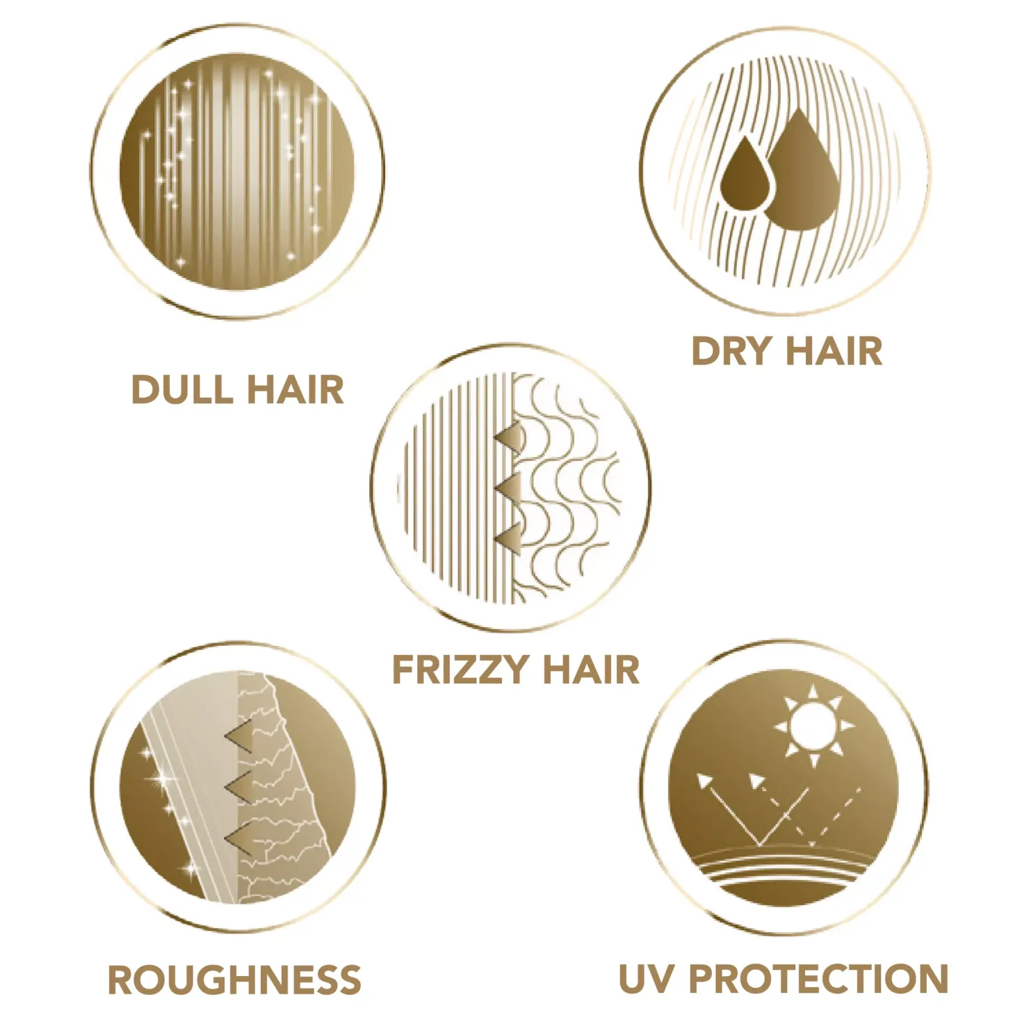 Wella StylingWella Deluxe Wonder Volume Hairspray 250 ml